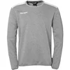 Emotion 27 Training Top