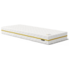 PerfectMatras Vzmetnica s kokosom PERFECT COCOLIFE HARD (180x190)