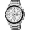 CASIO sat EDIFICE EFR-526D-7A