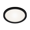 LED PANEL