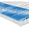 Sleeptex LEŽIŠČE Z ŽEPKASTIM VZMETENJE PERFECT TOUCH T 120/200 cm