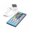 master LED SET za RGBW LED trak daljinski upravljalnik + kontroler RF