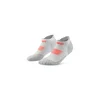 Cep Core Run No Show Socks