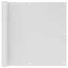 Vidaxl Balkonsko platno belo 90x500 cm HDPE