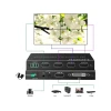 Kettz Video wall controller 2x2 KT-VW202