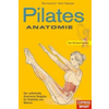 Pilates Anatomie