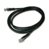 Microconnect CAT6 U/UTP 0.5m LSZH