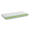 Dečiji Dušek Livello - 11cm - Razne Dimenzije - Širina 80cm