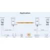 Wi-Tek WI-CPE511H-KIT V2 point to point Antena
