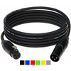 Klotz M1FM1N0200