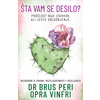 Šta vam se desilo? ( H0158 )