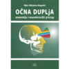 Očna duplja – anatomija i neurohirurški pristup