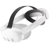 Meta Quest 3/3s Elite Strap with Battery