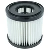 HEPA filter za Ryobi P3240/PCL733/PCL734