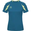 Hummel Dres Core 2.0