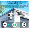 Gembird CAM-IP4MP-TQ9-AOV-4G GMB kamera 4MP(2mp+2mp) H.265 Solar Camera, ICSEE App, 3.6mm, IP66