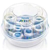 PHILIPS AVENT mikrosterilizator bez flašica SCF271/20