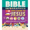 Bible Infographics for Kids Epic Guide to Jesus: Samaritans, Prodigals, Burritos, and How to Walk on Water