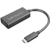 Lenovo USB-C to HDMI adapter