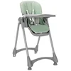 Lorelli hranilica remo - green 0m+ ( 10100632602 )