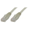 Microconnect Cat6 UTP 1.5m 1.5m Grey networking cable