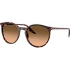 Ray-Ban Naočare za sunce RB 2204 14293B