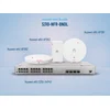 Huawei Bundle: S310-24P4S + AP361 + AP362 + AP263