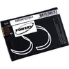 POWERY Akumulator Motorola XPR7550