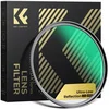 K&F 46MM,NANO-X series ultra-low reflection UV filter,Ultra clear lenses, waterproof, anti-scratch