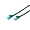 DK-1512-070/G patchcord kabl 5e U/UTP CCA 7m zeleni ( DG024 )