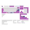 Dark Project - Candy K Keycaps [ANSI & ISO]