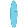 Torq Epoxy TET Fish 610 blue