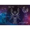Interdruk - Puzzle Zodiak - Rak 250 - 250 kosov