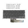 Tastatura za Laptop Lenovo ThinkBook 14 G2 ARE,14 G2 ITL,14 G4 IAP 14 G4 ABA pozadisnko osvetljenje