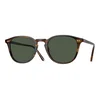 Oliver Peoples OV5414SU 17249A