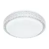 LED PLAFONJERA