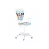 NOWY STYL MINISTYLE WHITE TS22W GTP28W CATS IN POTS