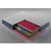 Swiss+Bed Scopi - 200x70