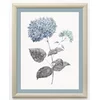 Home Gallery Slika Hortenzija na prirodnom platnu 23x29cm