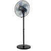 NEO TOOLS Ventilator 90-001