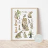 Its a moms world Edukativni poster za decu bez rama Mačke A4