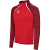 Športni pulover hmlLEAD 2.0 HALF ZIP