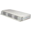 Meblojogi VZMETNICA 140/200 cm