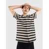 Anerkjendt Akkurt Struc Stripe Shirt tofu
