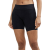 Bokarice CRAFT CORE Dry Active