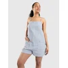 Blue Tomato Short Linen Kombinezon gingham blue