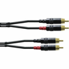 Cordial CORDIAL 0,9 M REAN 2 X cinch
