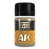 Summer Kursk Earth 35ml