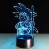 Gentilis Goku RGB Led Lampa