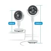 EFS 7000 CW Ventilator